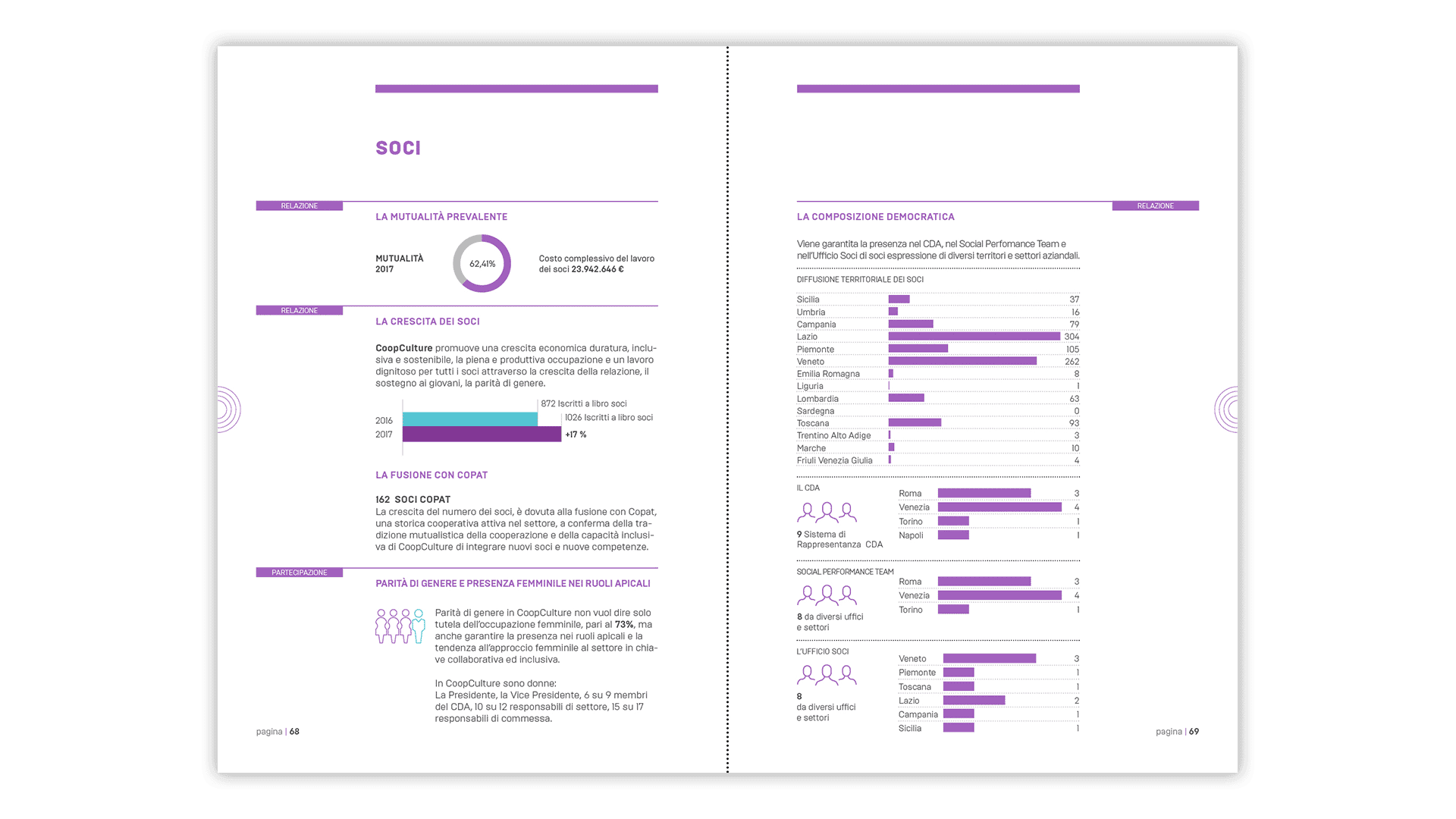 Pagine interne00005