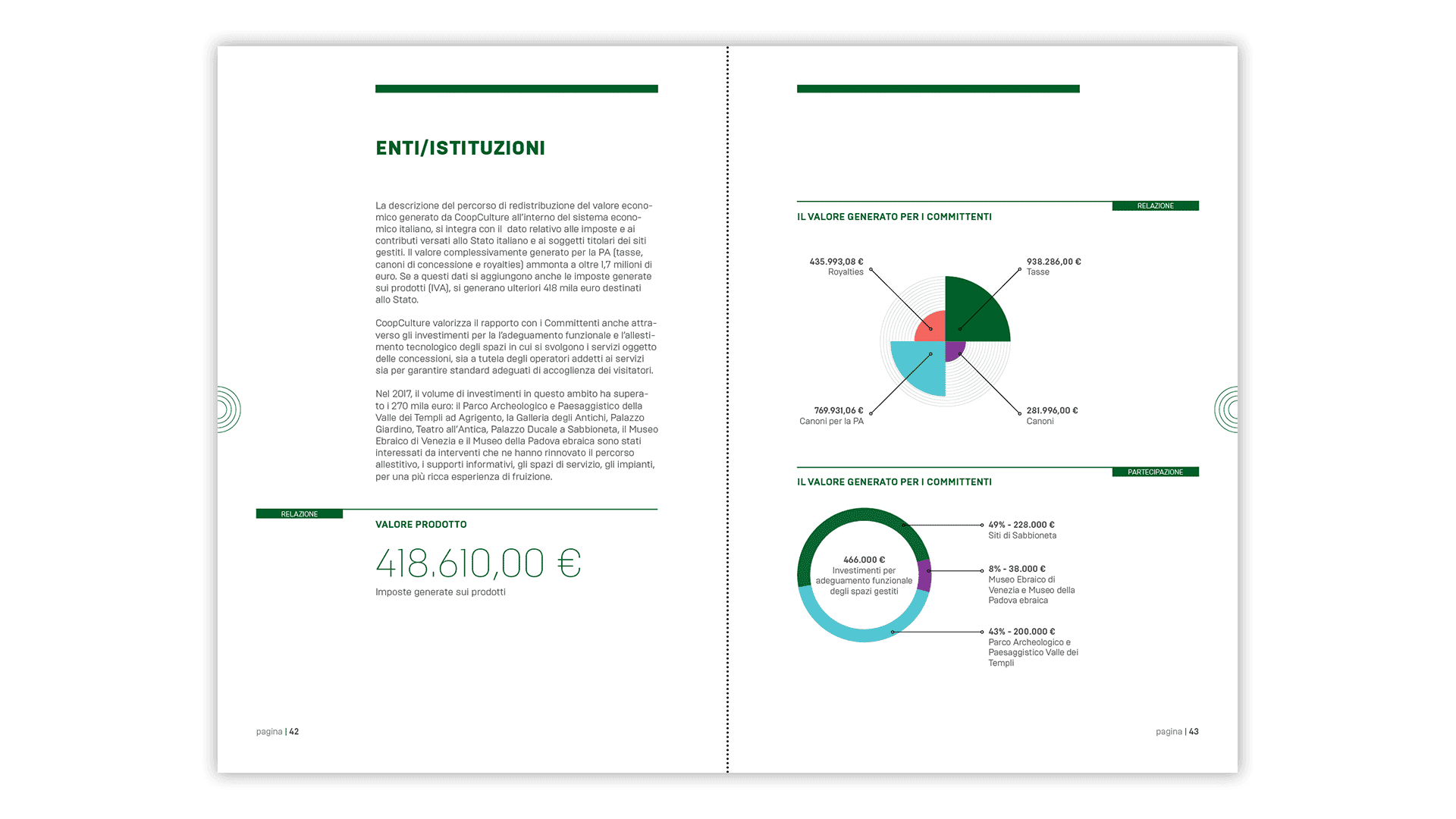 Pagine interne00008