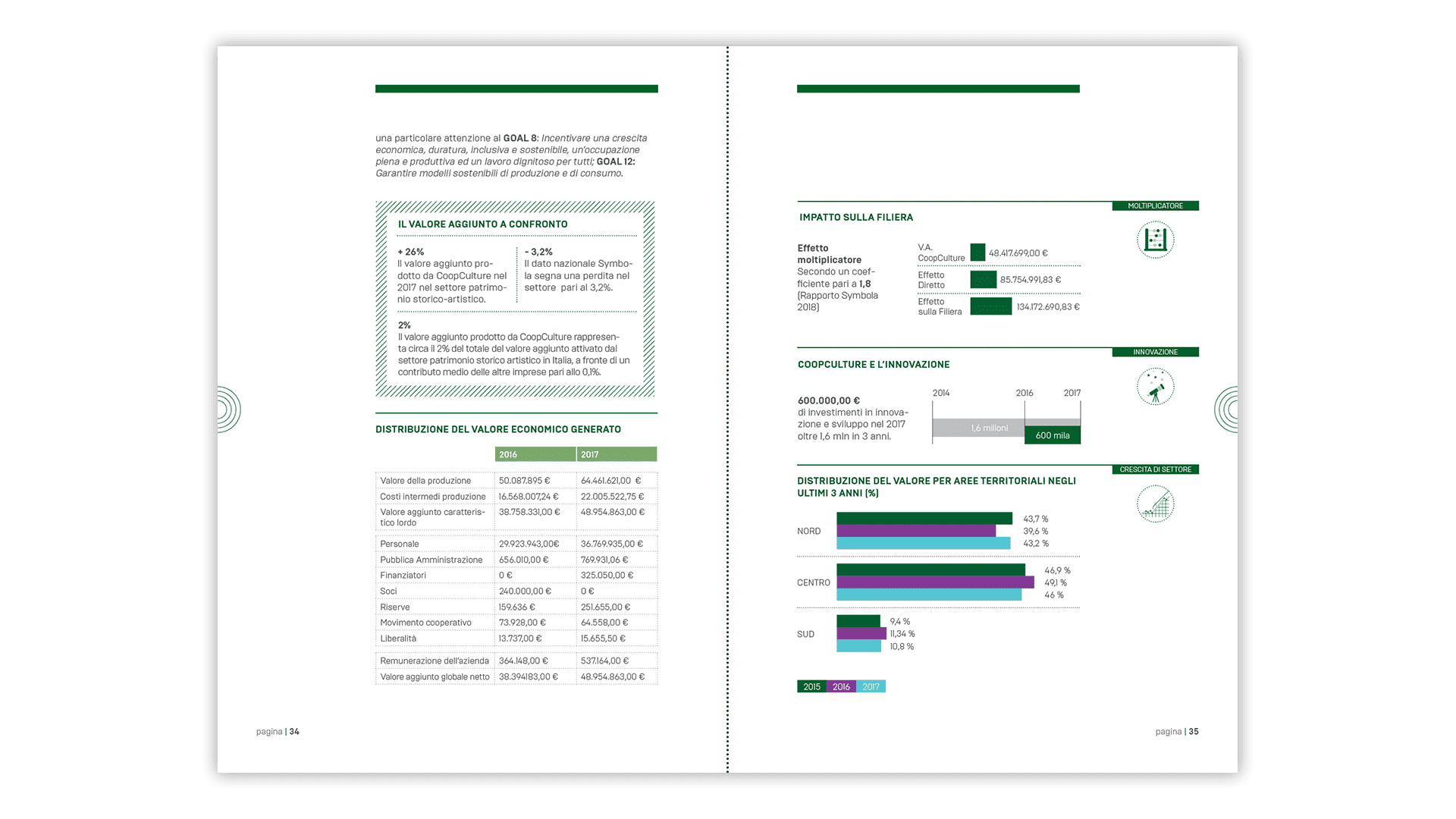 Pagine interne00009
