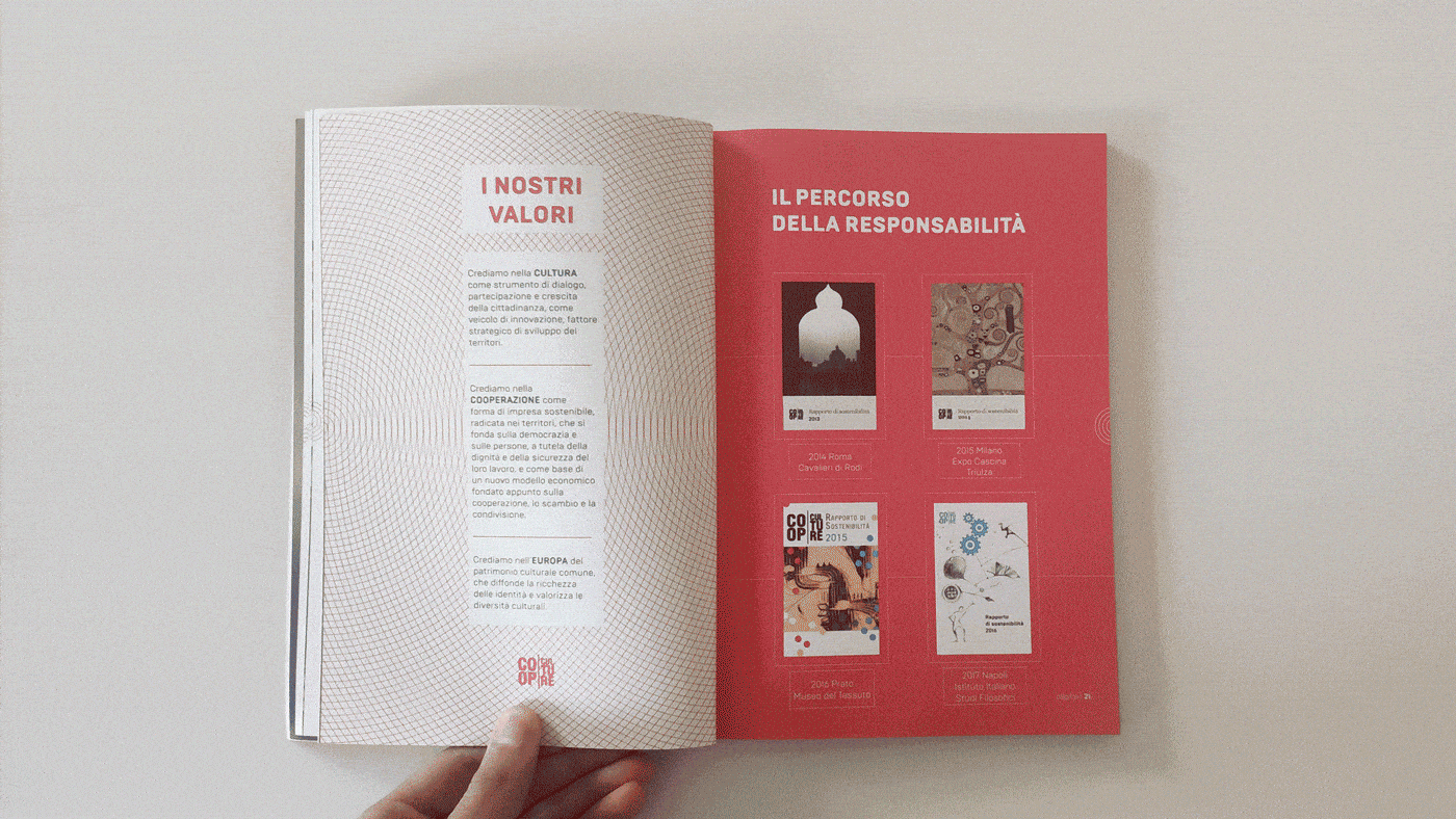 Gif foto rapporto B
